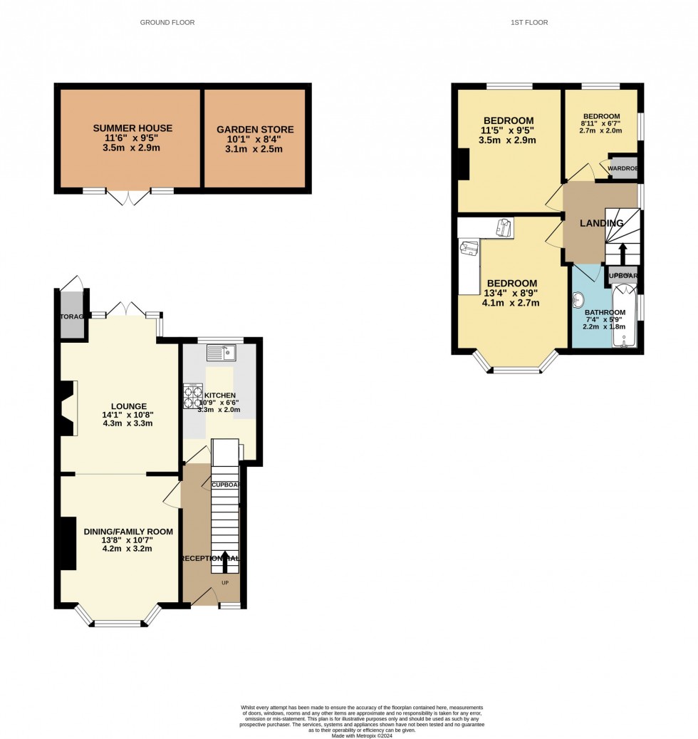 Floorplan for Normandale Avenue, Smithills, Bolton, BL1